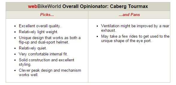 Caberg Tourmax Opinionator