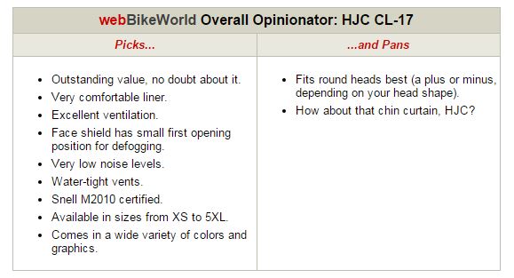 HJC CL-17 Helmet Opinionator