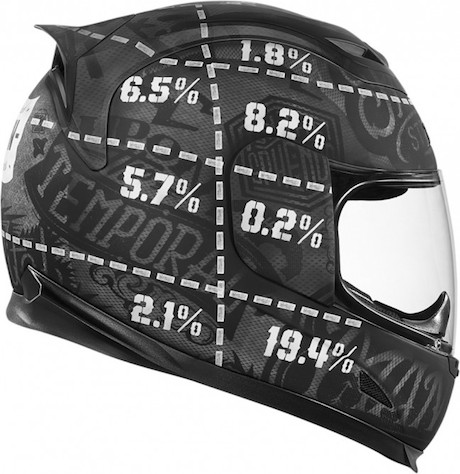 Icon Airframe Statistic motorcycle helmet modular light