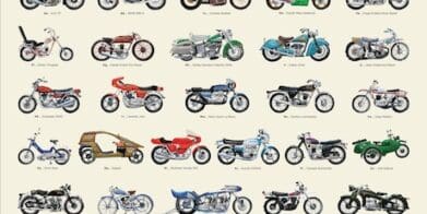 motorcycle poster