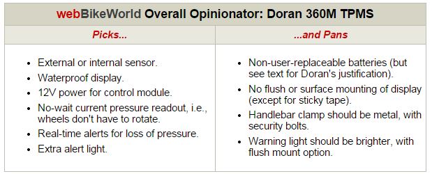 Doran TPMS Opinionator