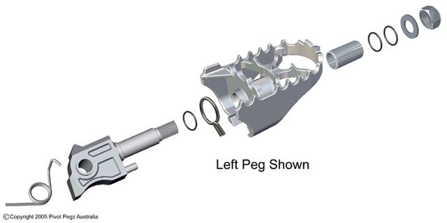 Pivot Pegz Schematic