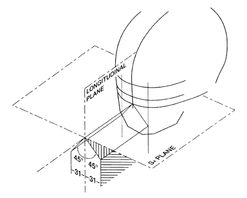 Figure 6: Breath Deflector Allowance