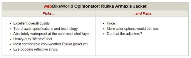 Rukka Size Chart