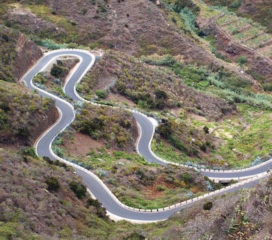 Tenerife roads
