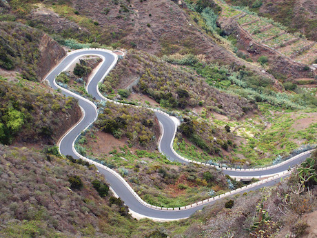 Tenerife roads