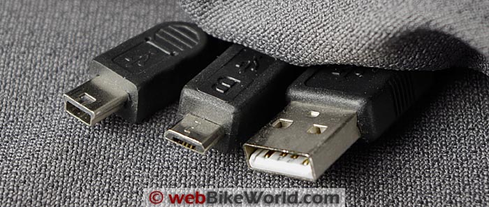 USB Connector Types