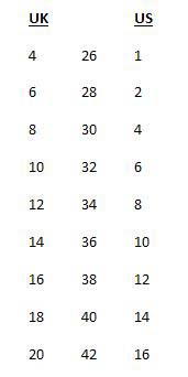 US to UK Sizing Conversion Chart