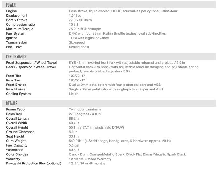 2015 Kawasaki Versys 1000 LT Specifications