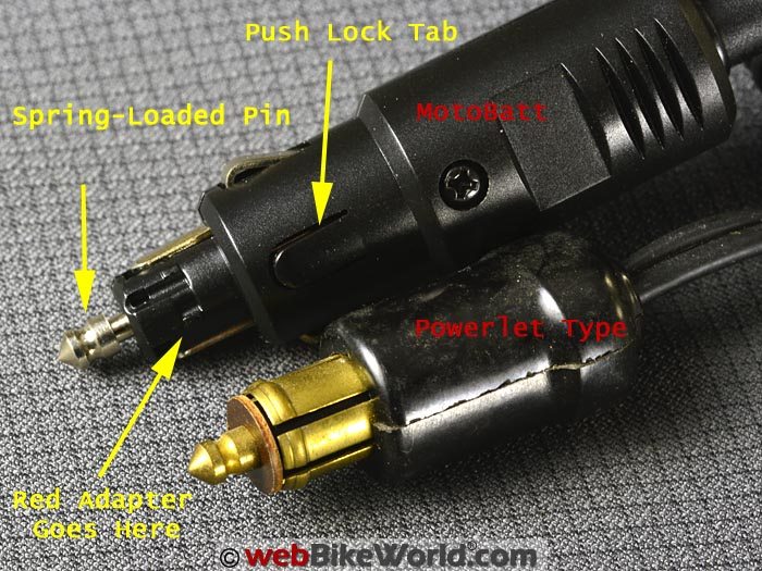 Powerlet vs. MotoBatt SAE to DIN Adapter Comparison