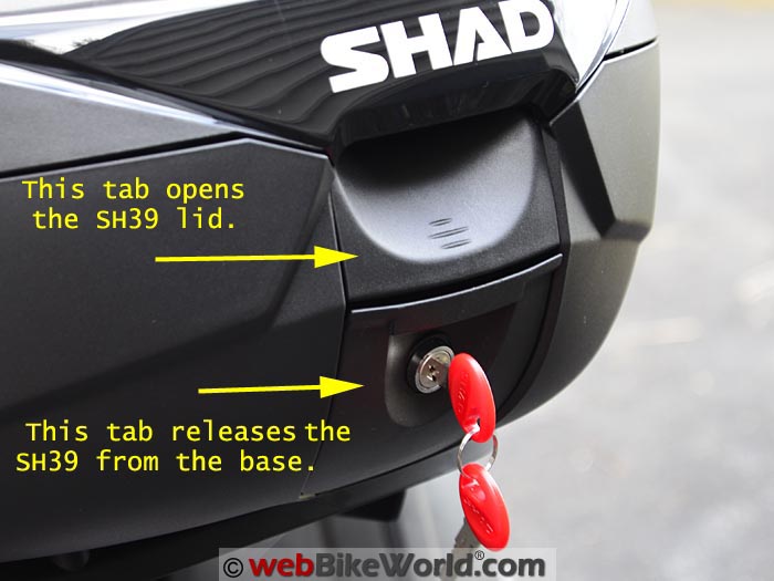 SHAD SH39 Bags Rear View With Keys