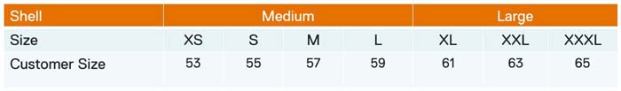 SCHUBERTH Helmet Shell Sizes