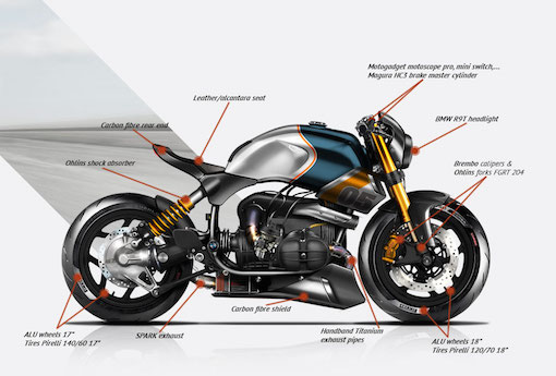 ER Motorcycles Grinder BMW R 100 R is hardly an ugly duckling