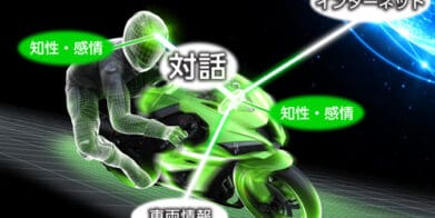 Kawasaki Rideology will talk with riders