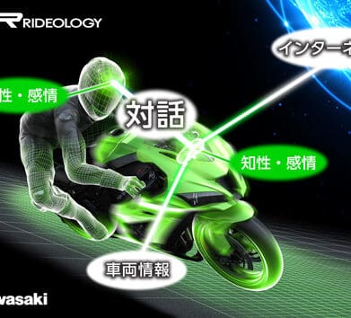 Kawasaki Rideology will talk with riders