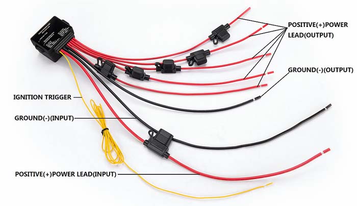 INNOVV Power Hub1 Wiring Details