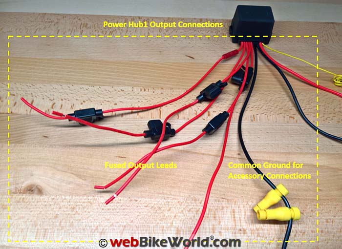 INNOVV Power Hub1 Output Connections