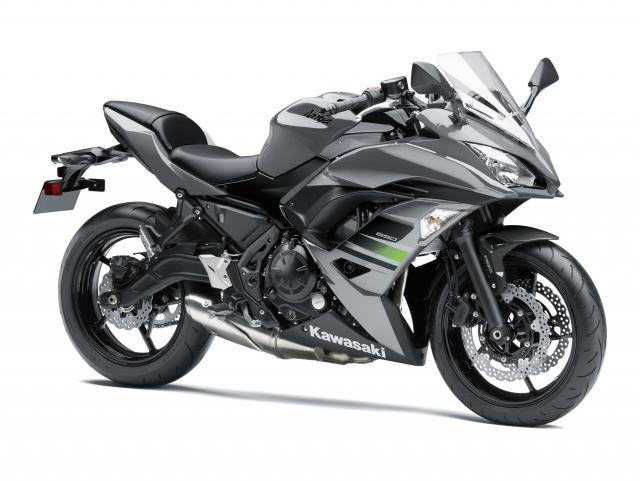 Kawasaki Ninja 650 Ninja 400