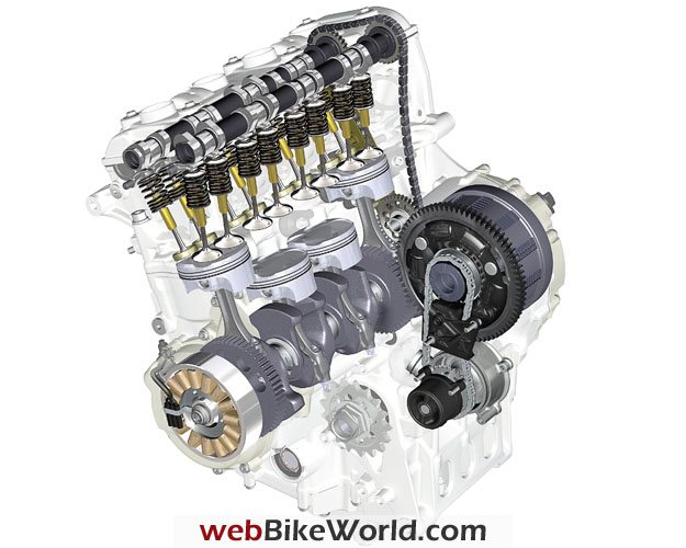 BMW S1000RR - Part 2: Drivetrain - webBikeWorld