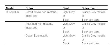 R1200GS Colors