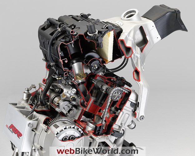 BMW S1000RR - Engine and Valve Train Cutaway