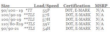 GoldenTyre GT201 Front Specs