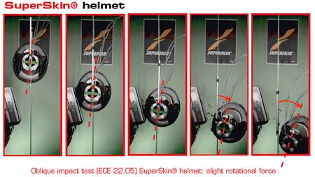 Lazer Helmets SuperSkin - Oblique Impact Test