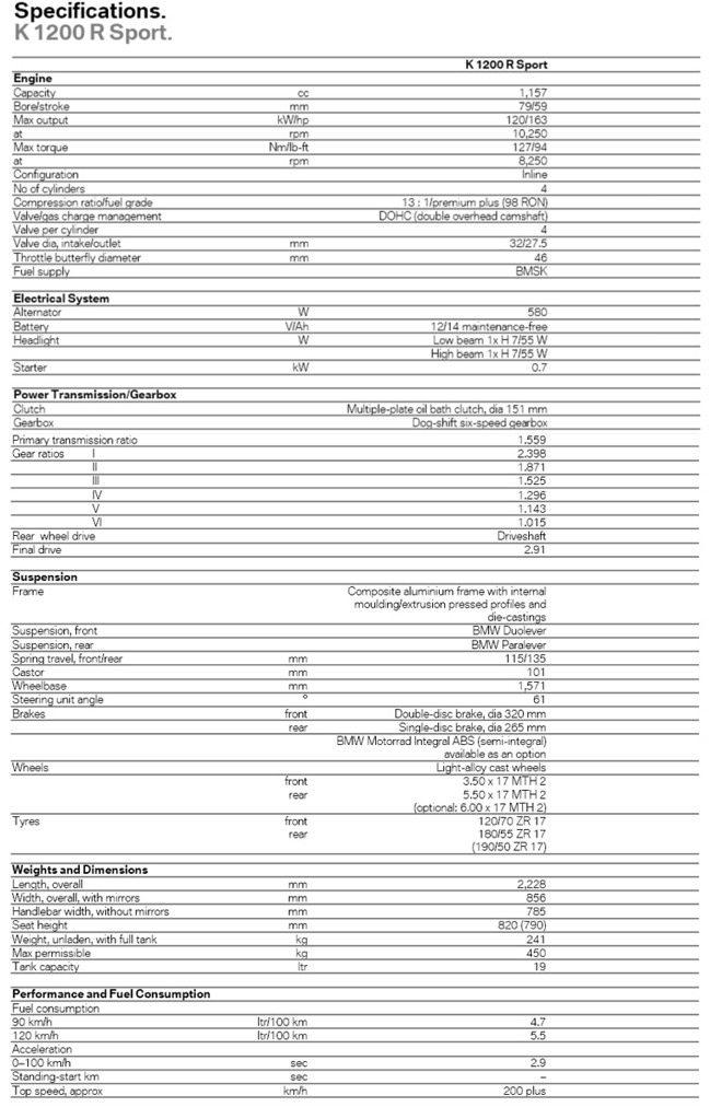 BMW K1200R Sport Specifications