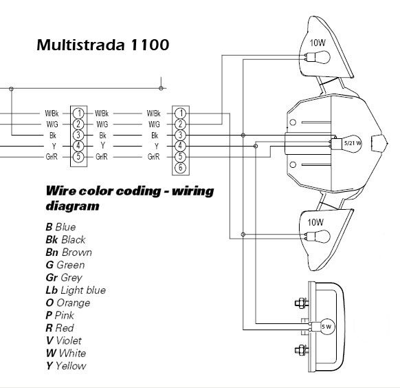 Multistrada 1100 Wiring Diagram