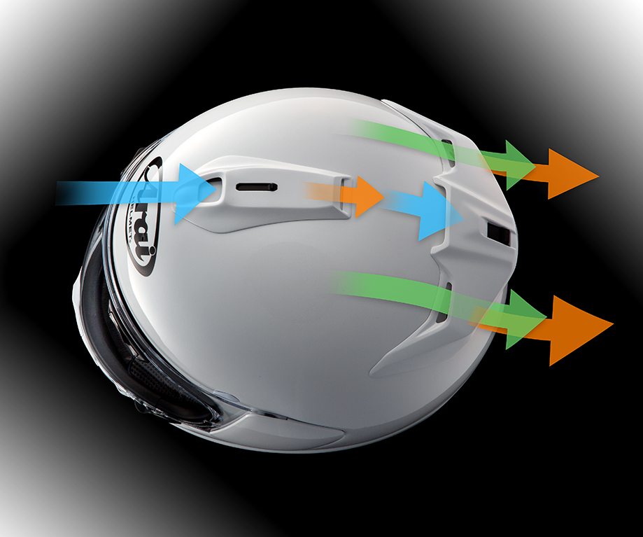 Arai DT-X Ventilation Pattern