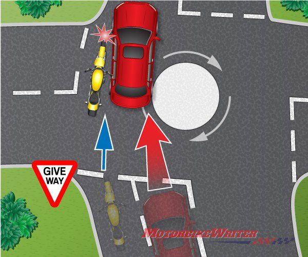 Roundabouts road safety rules