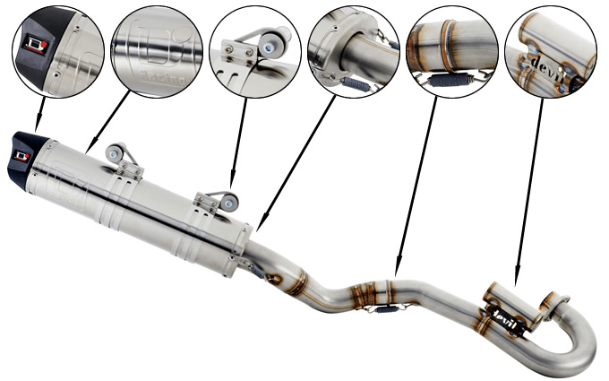 Exhaust System