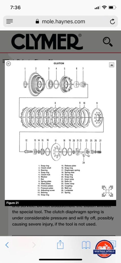 Clymer Manual Online Diagram