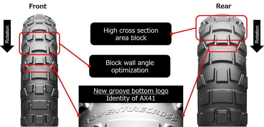 Bridgestone BATTLAX ADVENTURECROSS AX41