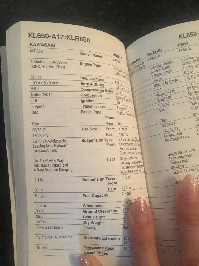 Klr650 Jetting Chart