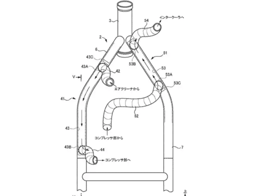 Suzuki twin-turbo motorcycle patent