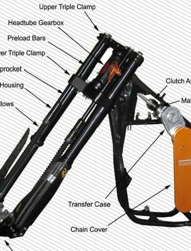 Christini AWD for a KTM