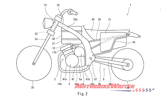 planning patent