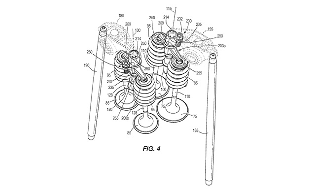 HD new pushrod engine design