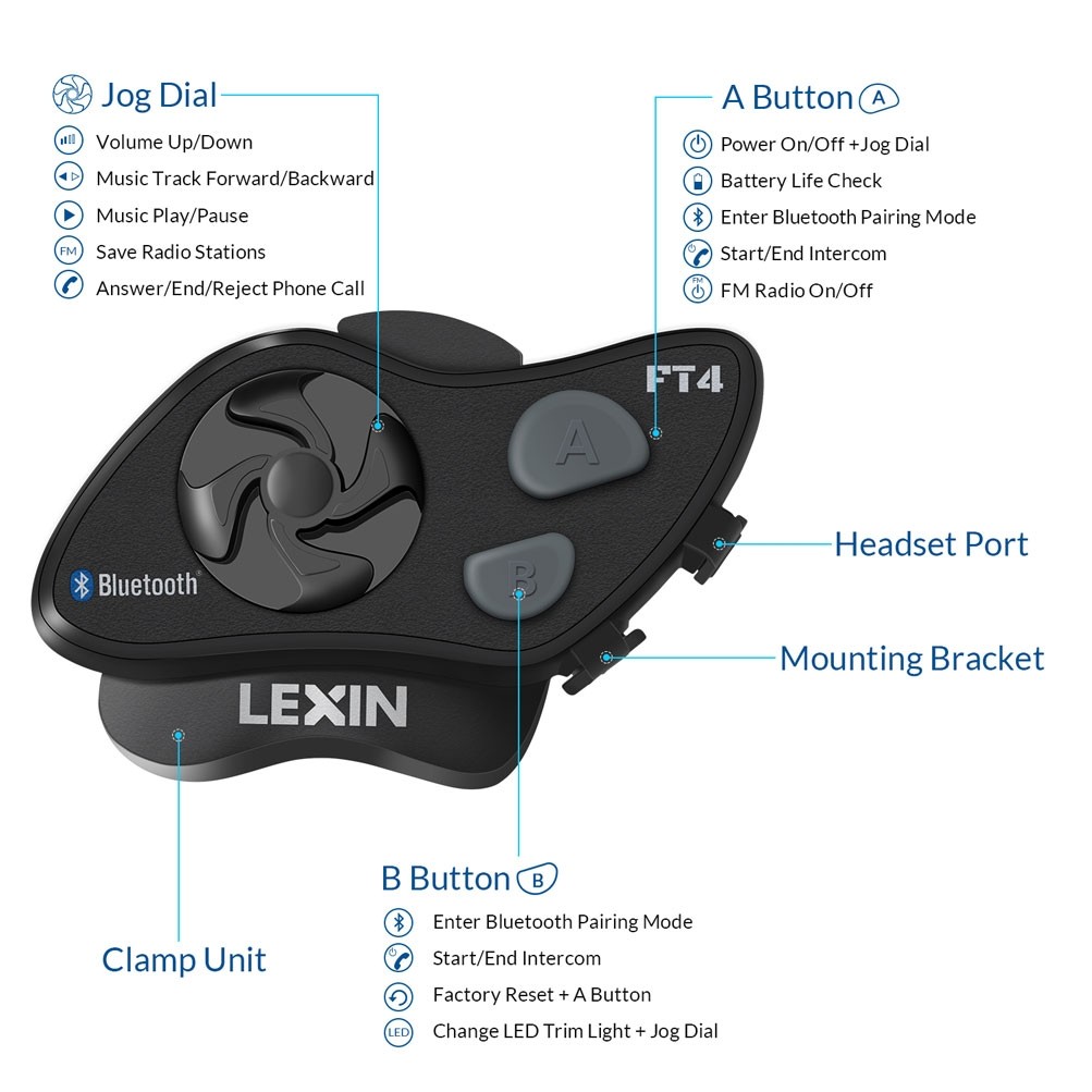 Lexin FT4 Pro Bluetooth Headset with RAM® Mounts Handlebar Mount Kit – Cali  Raised Moto