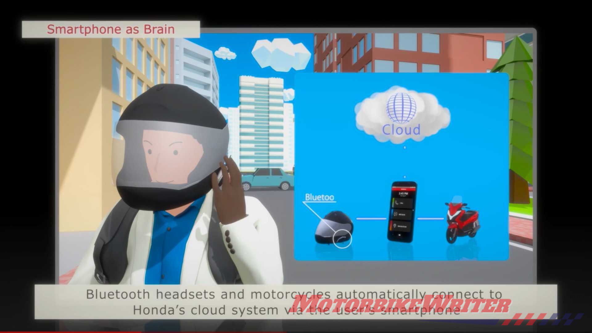 Honda integrating Smartphone As Brain system