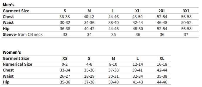 Torrid Size Chart