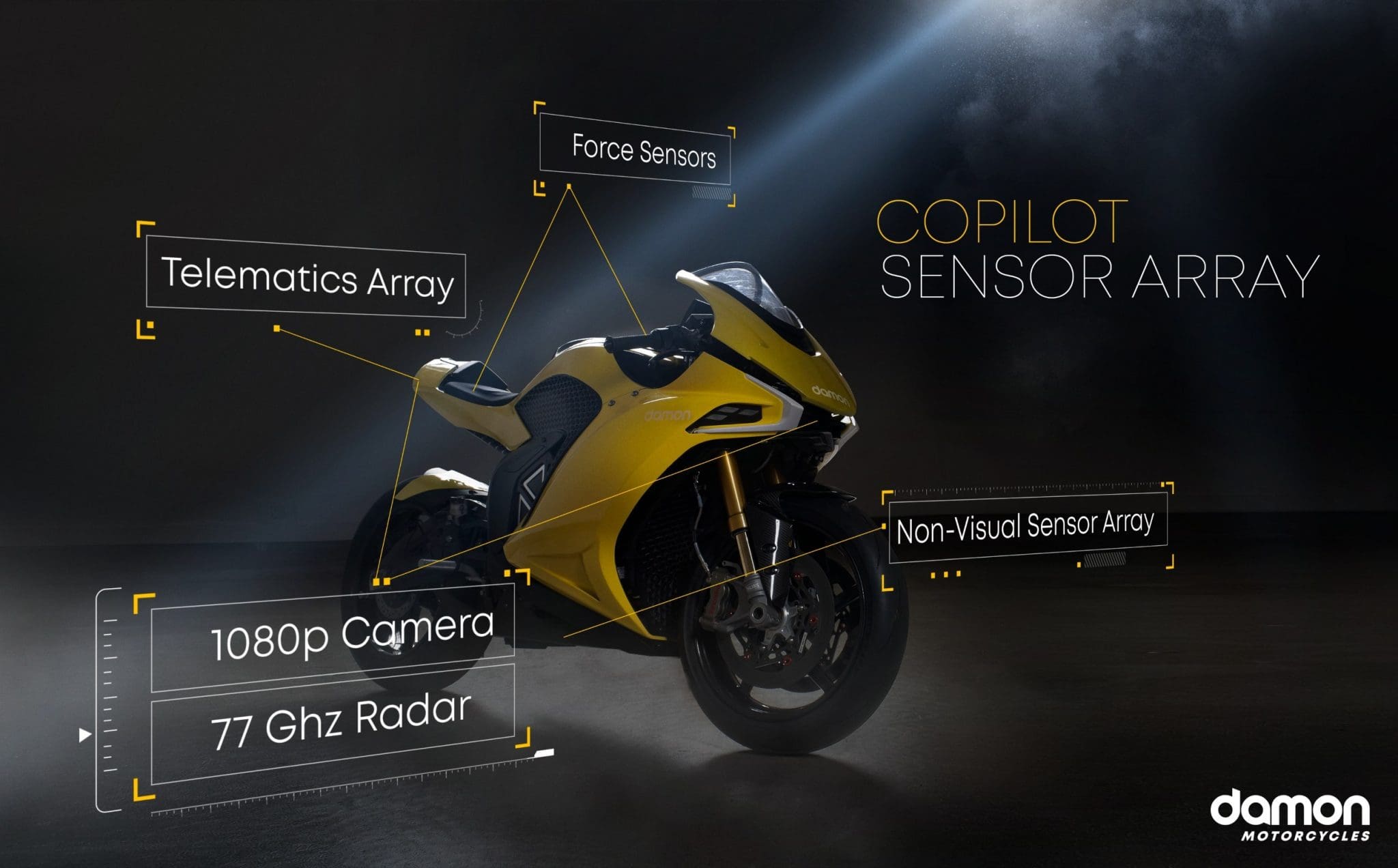 Damon Motorcycles and BlackBerry QNX 