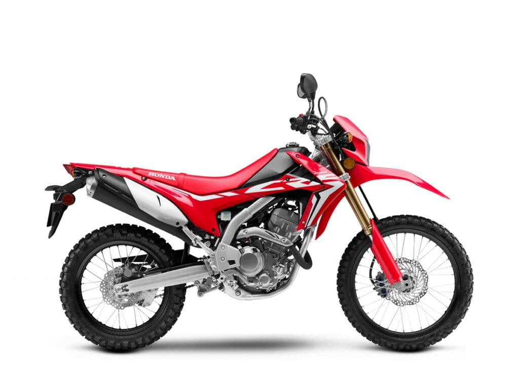 2020 Honda CRF250L