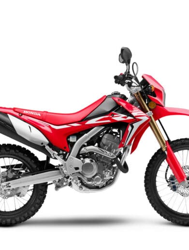 2020 Honda CRF250L
