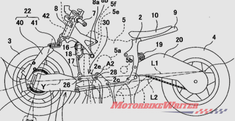 Kawasaki Bimota hub-centre steering patent