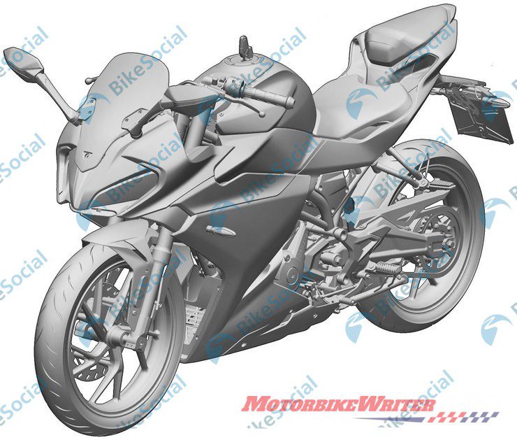 cfmoto 300sr CFmoto factory virus