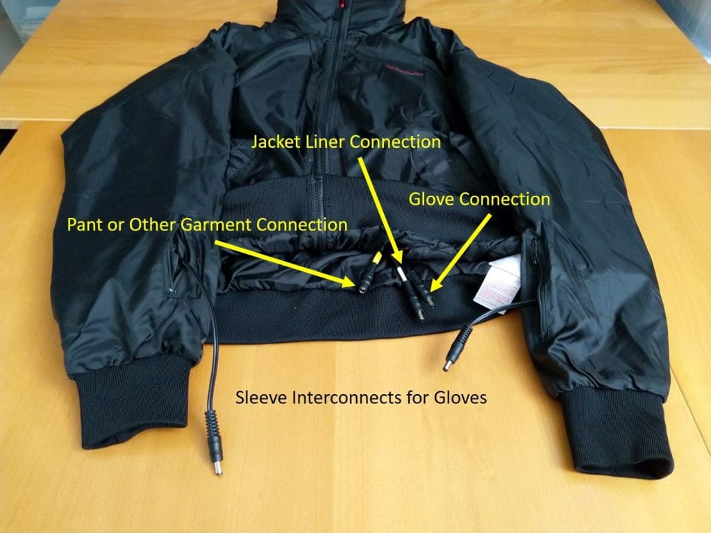 Jacket Liner Design Features