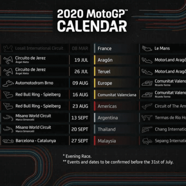 MotoGP 2020