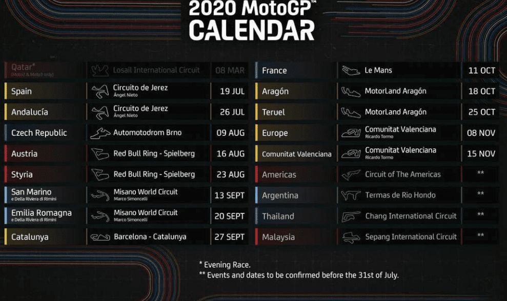 MotoGP 2020